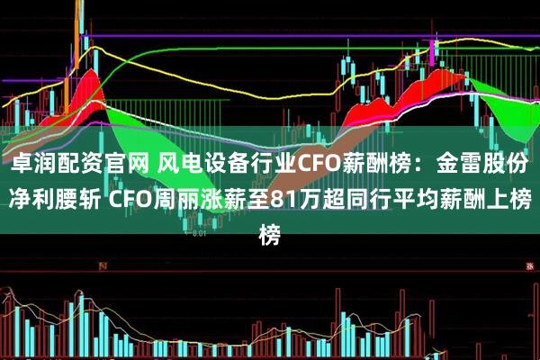 卓润配资官网 风电设备行业CFO薪酬榜：金雷股份净利腰斩 CFO周丽涨薪至81万超同行平均薪酬上榜